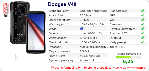 Dane telefonu Doogee V40