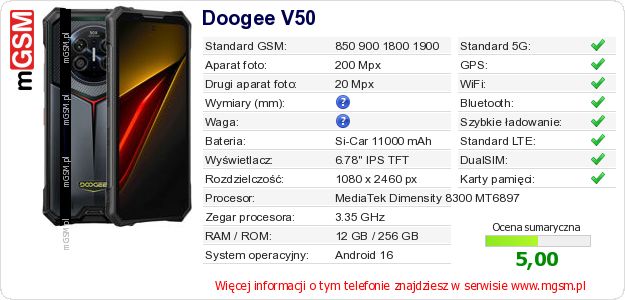 Dane telefonu Doogee V50