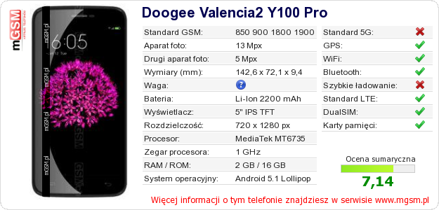 Dane telefonu Doogee Valencia2 Y100 Pro
