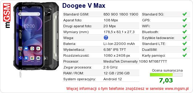 Dane telefonu Doogee V Max