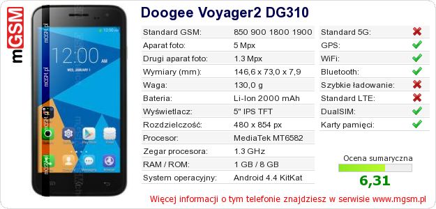Dane telefonu Doogee Voyager2 DG310 Dane telefonu Doogee Voyager2 DG310