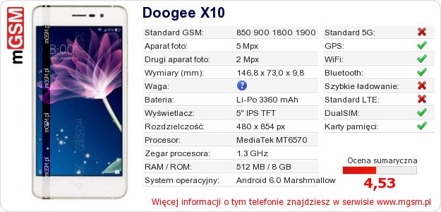 Dane telefonu Doogee X10 Dane telefonu Doogee X10