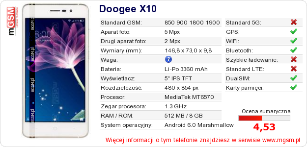 Dane telefonu Doogee X10