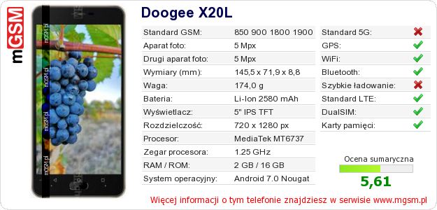 Dane telefonu Doogee X20L Dane telefonu Doogee X20L