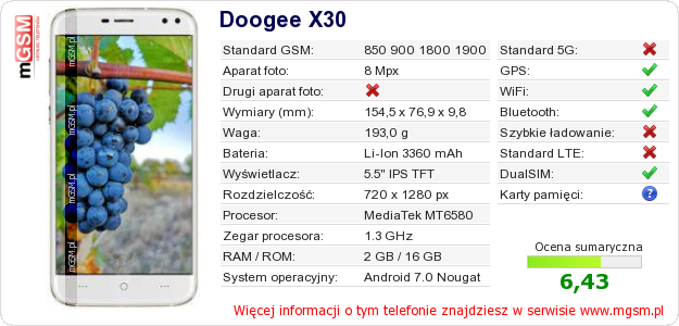 Dane telefonu Doogee X30