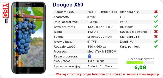 Dane telefonu Doogee X50