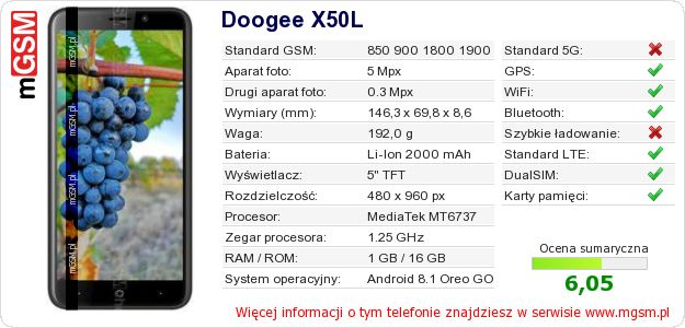 Dane telefonu Doogee X50L