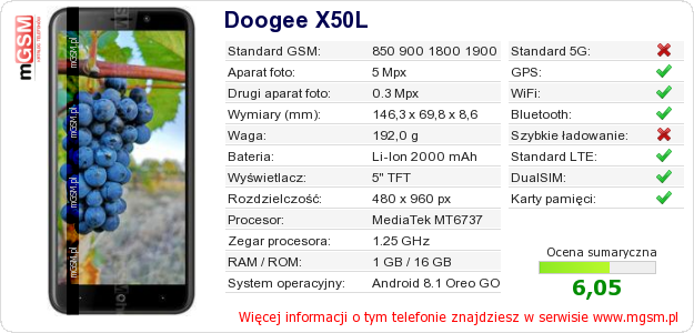 Dane telefonu Doogee X50L