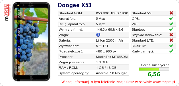Dane telefonu Doogee X53