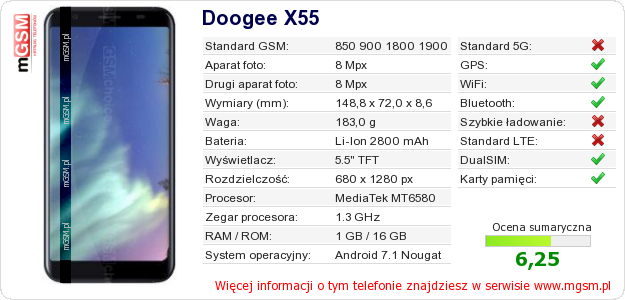 Dane telefonu Doogee X55