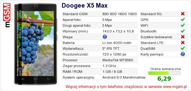 Dane telefonu Doogee X5 Max Dane telefonu Doogee X5 Max