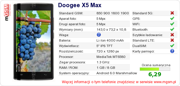 Dane telefonu Doogee X5 Max