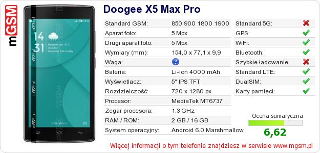 Dane telefonu Doogee X5 Max Pro Dane telefonu Doogee X5 Max Pro