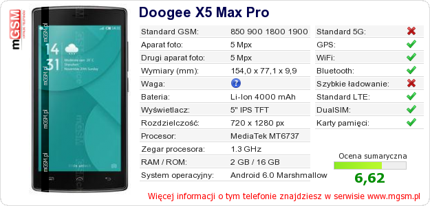 Dane telefonu Doogee X5 Max Pro