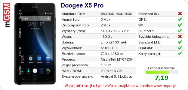 Dane telefonu Doogee X5 Pro