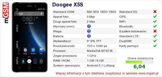 Dane telefonu Doogee X5S