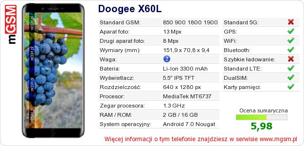 Dane telefonu Doogee X60L
