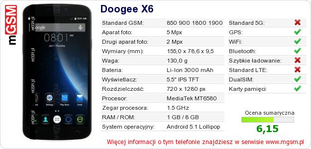 Dane telefonu Doogee X6