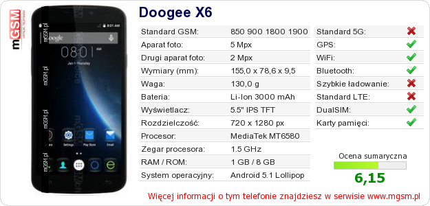 Dane telefonu Doogee X6
