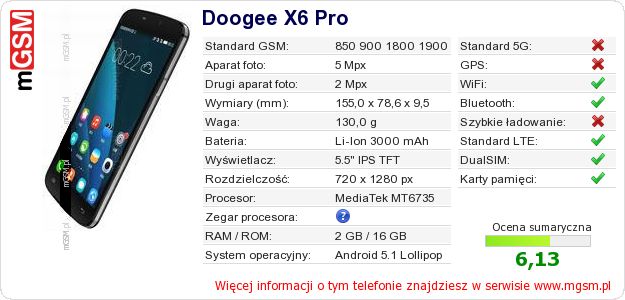 Dane telefonu Doogee X6 Pro Dane telefonu Doogee X6 Pro