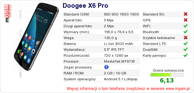Dane telefonu Doogee X6 Pro