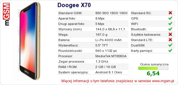 Dane telefonu Doogee X70