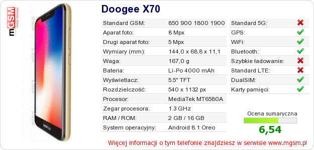 Dane telefonu Doogee X70 Dane telefonu Doogee X70