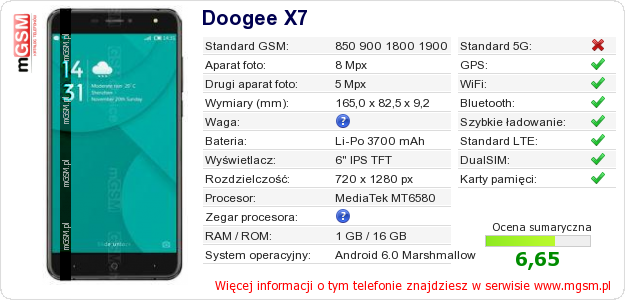 Dane telefonu Doogee X7