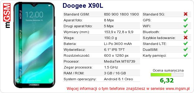 Dane telefonu Doogee X90L