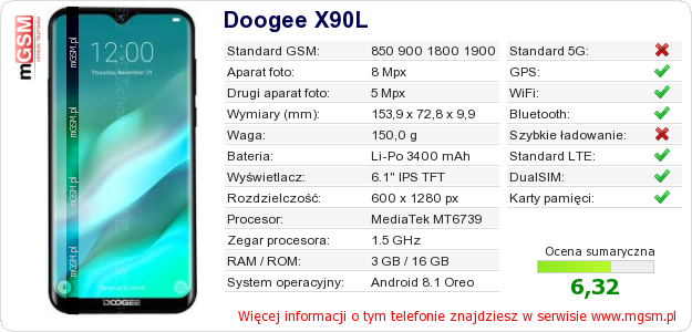Dane telefonu Doogee X90L