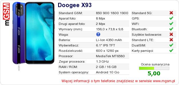 Dane telefonu Doogee X93 Dane telefonu Doogee X93