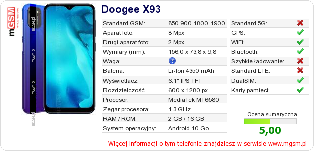 Dane telefonu Doogee X93