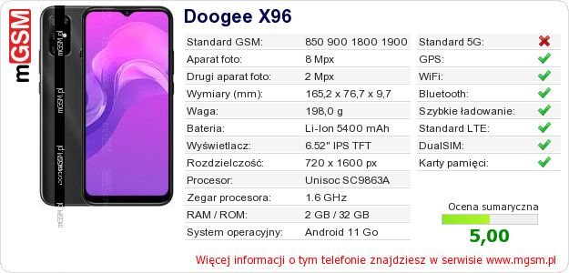Dane telefonu Doogee X96 Dane telefonu Doogee X96