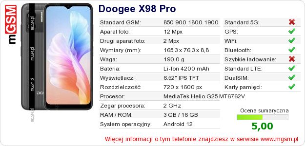 Dane telefonu Doogee X98 Pro