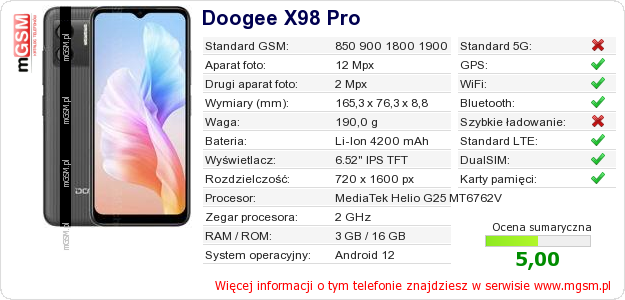 Dane telefonu Doogee X98 Pro