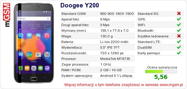 Dane telefonu Doogee Y200 Dane telefonu Doogee Y200