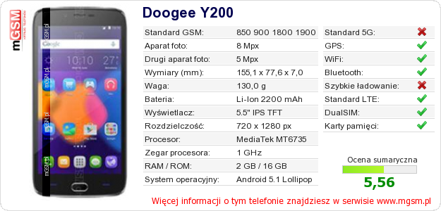 Dane telefonu Doogee Y200
