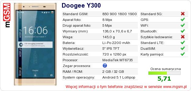 Dane telefonu Doogee Y300 Dane telefonu Doogee Y300