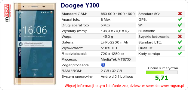 Dane telefonu Doogee Y300 Dane telefonu Doogee Y300