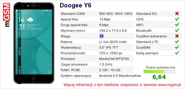 Dane telefonu Doogee Y6