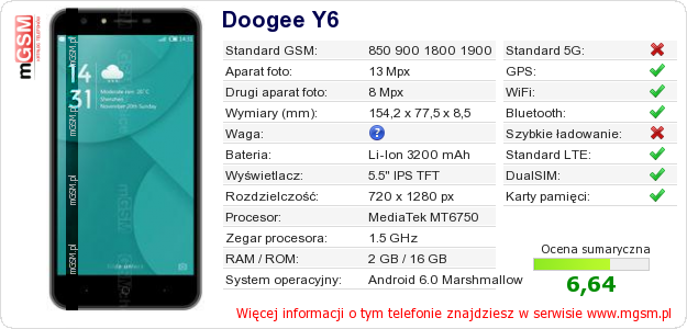 Dane telefonu Doogee Y6