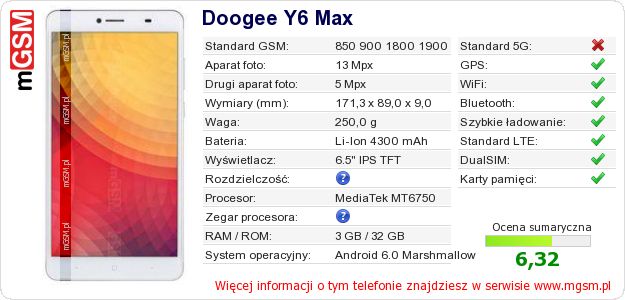 Dane telefonu Doogee Y6 Max Dane telefonu Doogee Y6 Max