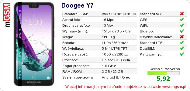 Dane telefonu Doogee Y7 Dane telefonu Doogee Y7