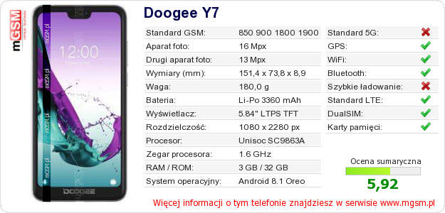 Dane telefonu Doogee Y7 Dane telefonu Doogee Y7