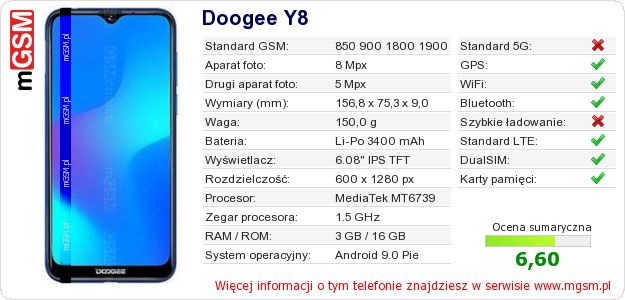 Dane telefonu Doogee Y8