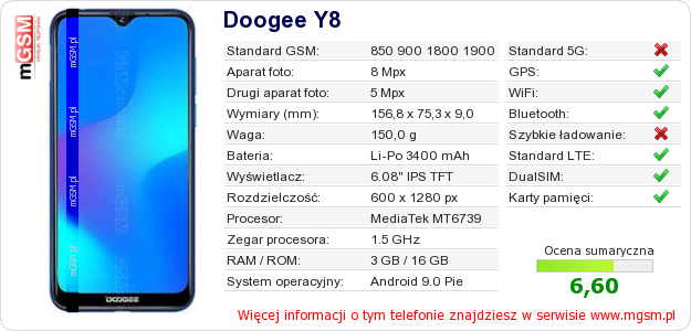Dane telefonu Doogee Y8