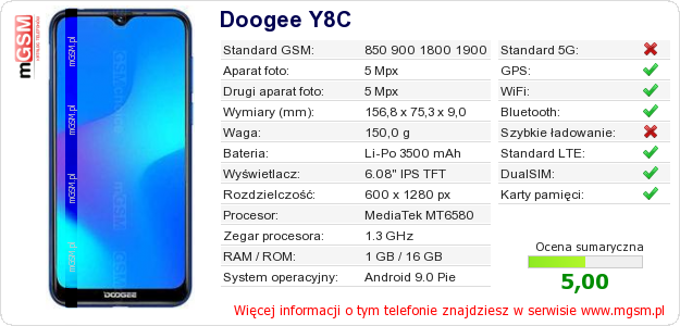 Dane telefonu Doogee Y8C