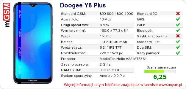 Dane telefonu Doogee Y8 Plus Dane telefonu Doogee Y8 Plus