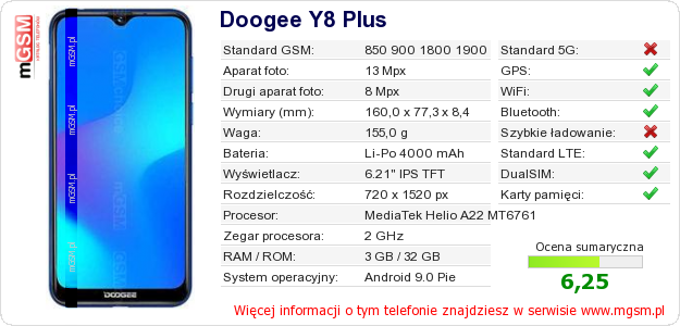 Dane telefonu Doogee Y8 Plus Dane telefonu Doogee Y8 Plus
