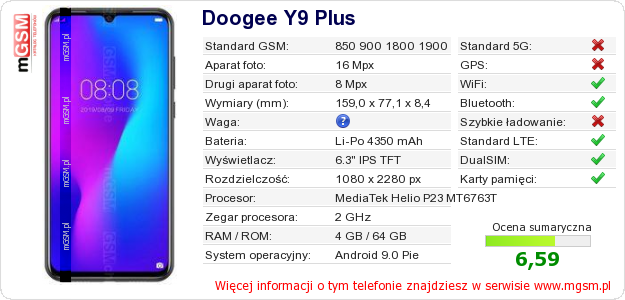 Dane telefonu Doogee Y9 Plus